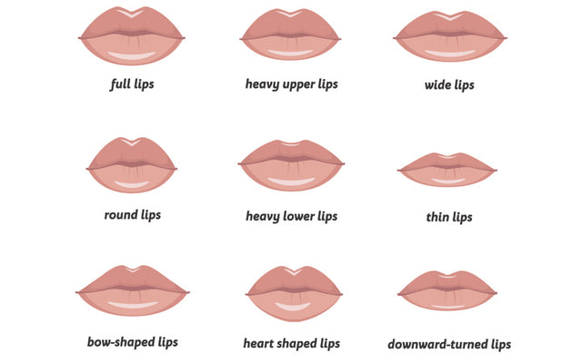 7 Different Types Of Lips + Ways To Make Them Look Flawless